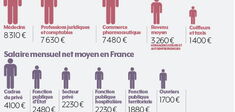 Un pont entre nature et culture