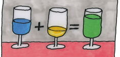 Pourquoi 2 + 2 = 4 ?