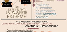 Matière à penser / novembre 2015
