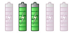 Le lithium, enjeu du siècle ?