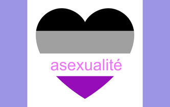 L’asexualité, quèsaco ?